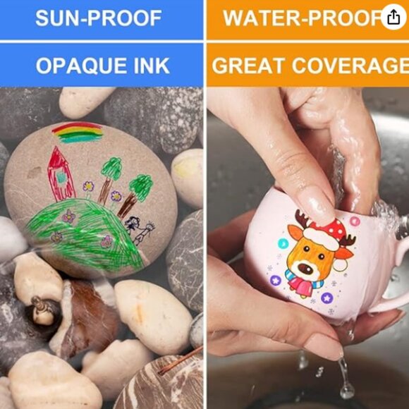 NEW Lettering Acrylic Markers 12 Colors Fine Tip with Dual Tip Brush Pens - Picture 6 of 8